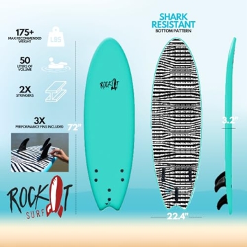 Rock-It 6' Albert Surfboard - Perfect for Kids and Adults