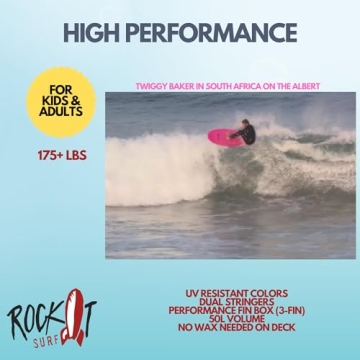 Rock-It 6' Albert Surfboard - Perfect for Kids and Adults