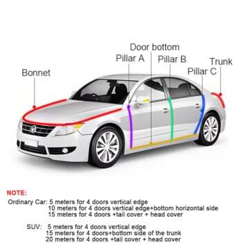 Universal 3ft Car Door Edge Guard Protector Trim