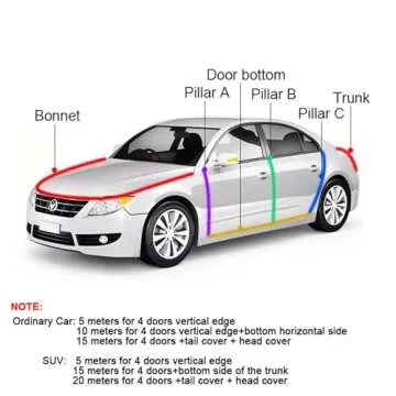 Universal 3ft Car Door Edge Guard Protector Trim