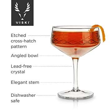 Viski Admiral Stemmed Cocktail Glasses | 7oz Set of 2