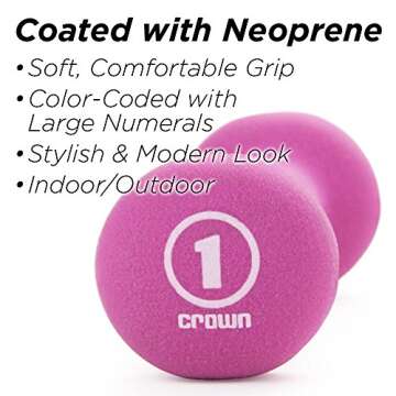 2 lb Neoprene Rubber Coated Dumbbells for All Fitness Levels