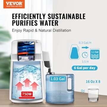 VEVOR Water Distiller, 1.1 Gal Distilled Water Machine, 750W Pure Water Distilling w/BPA Free Plasti...
