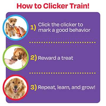 Brightkins Hot Dog Training Clicker - Dog Training Clicker, Dog Training and Behavior Aids, Stocking Stuffers for Dogs