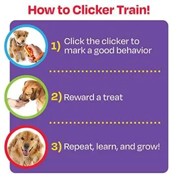 Brightkins Hot Dog Training Clicker - Dog Training Clicker, Dog Training and Behavior Aids, Stocking Stuffers for Dogs
