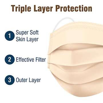 WECARE Disposable Face Mask Individually Wrapped - 50 Pack, Peach Masks 3 Ply