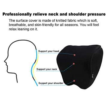 Crofy 2 Pack Car Neck Pillow, Softness Car Headrest Pillow for Driving with Adjustable Strap, 100% M...