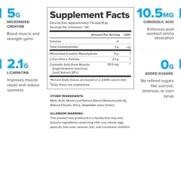 LEGION Recharge Post Workout Supplement - All Natural Muscle Builder & Recovery Drink with Micronize...