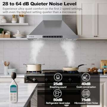 VIKIO HOME Wall Mount Range Hood 30 inch,Kitchen Vent Hoods 980 CFM Ducted/Ductless Range Hood,with Gesture Sensing & Touch Control Switch Panel, 3 Speed Exhaust Fan Permanent Filter