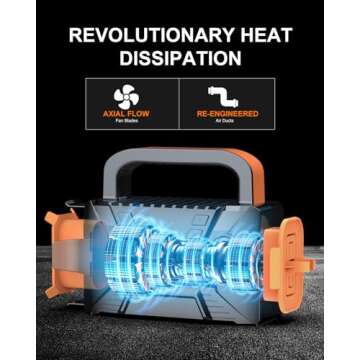 Tire Inflator Portable Air Compressor - Battery Powered Tire Air Pump with Memory Function, 12V DC Auto Pump with Dual Digital Pressure Gauge, 5X Faster Inflation Air Pump for Car, SUV, Bike, Ball