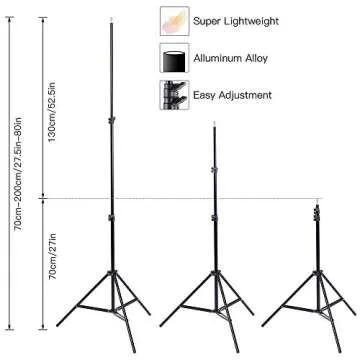 MountDog 2 Lighting Kit for Professional Photography