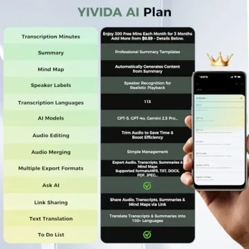 AI Digital Voice Recorder 128GB - Transcribe Voice Effortlessly