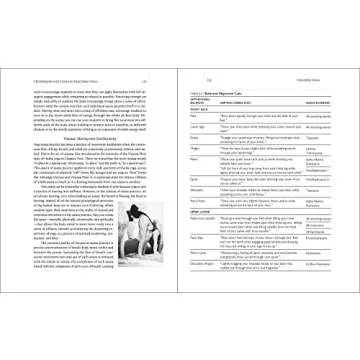 Teaching Yoga: Essential Foundations and Techniques