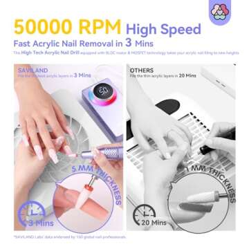 SAVILAND 50000RPM Nail Drill - Fast Acrylic Removal Kit