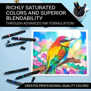 Prismacolor Premier Dual-Ended Art Markers, Alcohol Marker Set, 72 Count - Assorted Colors, Perfect for Adult Coloring, Drawing, Art Supplies, Bible Study Supplies