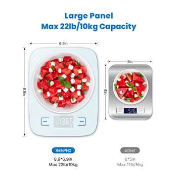 RENPHO Nutrition Food Scale, Digital Ounces and Grams, Bluetooth Smart Kitchen Scale with APP for Meal Prep Baking Coffee Making, LED Display Waterproof Panel,22lb/10kg