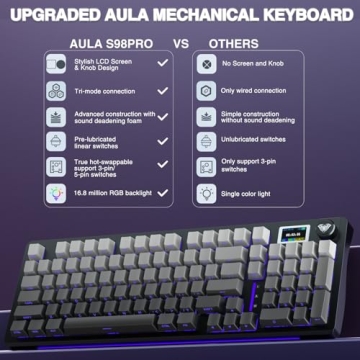 AULA S98 Pro Wireless Mechanical Keyboard with Smart Screen & Knob, Multi-Device Connectivity, Hot S...