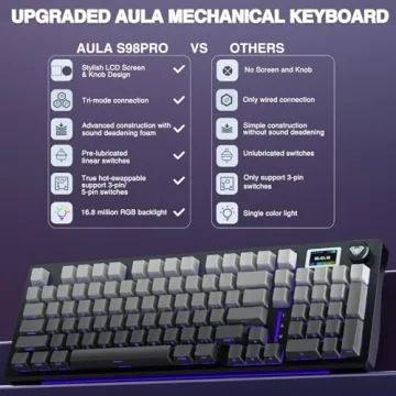 AULA S98 Pro Wireless Mechanical Keyboard with Smart Screen & Knob, Multi-Device Connectivity, Hot S...