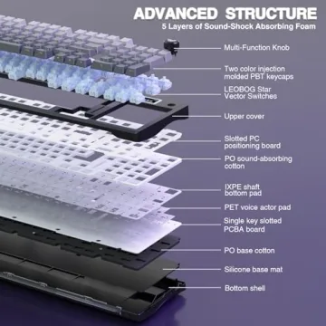 Buy AULA S98 Pro Wireless Mechanical Keyboard with Screen