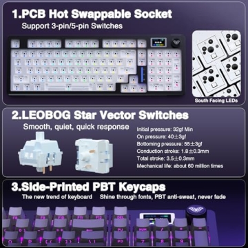 Buy AULA S98 Pro Wireless Mechanical Keyboard with Screen