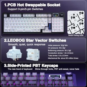 Buy AULA S98 Pro Wireless Mechanical Keyboard with Screen