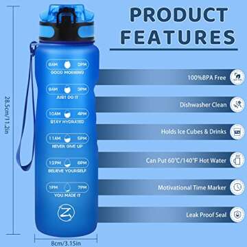 ZOMAKE Motivational Water Bottle 32oz for Fitness & Gym