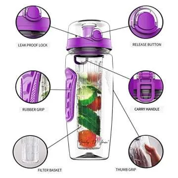 Fruit Infuser Water Bottle 32 oz for Hydration and Health