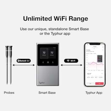 Typhur Sync WiFi Wireless Meat Thermometer Digital, 2 Probes, Smart Base, LCD Display, Unlimited Range, Bluetooth 5.4, Improved Stability, NIST-Certified Accuracy, BBQ, Grill, Smoker, Oven, Kitchen