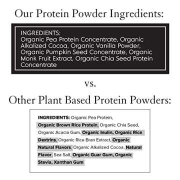 Truvani Plant Based Protein Powder - USDA Certified Organic, Vegan, Non-GMO, Dairy Free, Soy Free, & Gluten Free - 2 Packs of 20 Servings Each (Chocolate & Vanilla)