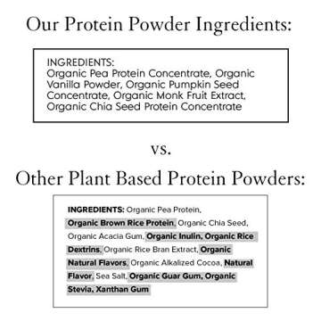 Truvani Plant Based Protein Powder - USDA Certified Organic, Vegan, Non-GMO, Dairy Free, Soy Free, & Gluten Free - 2 Packs of 20 Servings Each (Chocolate & Vanilla)