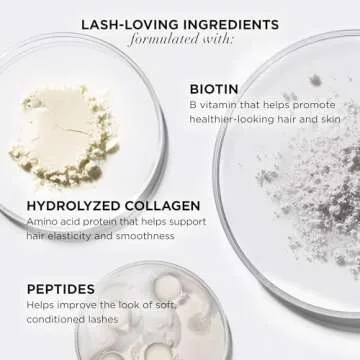 IT Cosmetics Superhero Mascara – Super Elastic Stretch Black Mascara for Volume & Length - Add Lash Volume with Collagen, Biotin & Peptides – Suitable Makeup Mascara for Sensitive Eyes