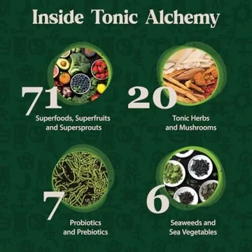Dragon Herbs Superfood Greens with 91 Ingredients - Tonic Alchemy