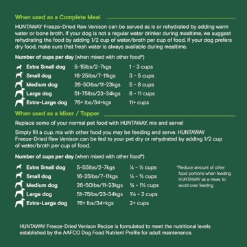 Premium Freeze-Dried Dog Food for Health Benefits