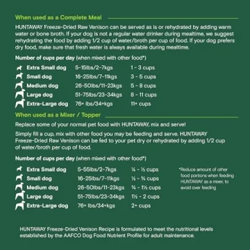 Premium Freeze-Dried Dog Food for Health Benefits