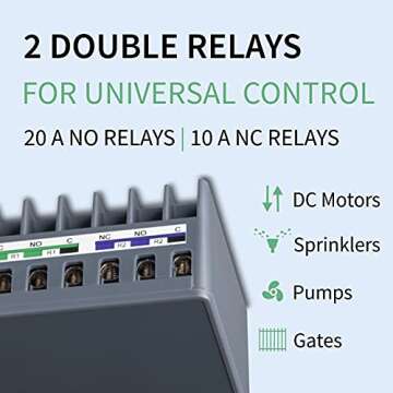 Zooz Z-Wave Long Range Relay ZEN17 800LR | 2 x 20A 10A Relays for Awnings, Garage Doors, Sprinklers,...