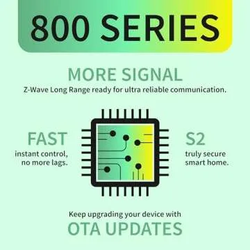 Zooz Z-Wave Relay ZEN17 for Garage Doors and More