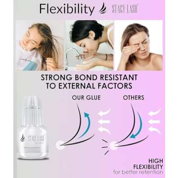 Sensitive Eyelash Extension Glue Stacy Lash 0.17fl.oz/5ml / 5-6 Sec Drying time/Retention – 4-5 Weeks/Black Adhesive/Professional Supplies