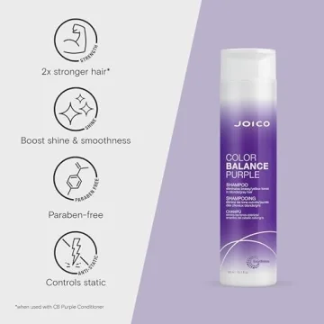 Joico Color Balance Purple Shampoo for Blonde and Gray Hair