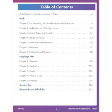 Spectrum Complete Learning + Videos 6th Grade Workbook All Subjects, Language Arts, Reading Comprehension, Writing, and Math Book for Kids Ages 11-12 With Video Tutorials