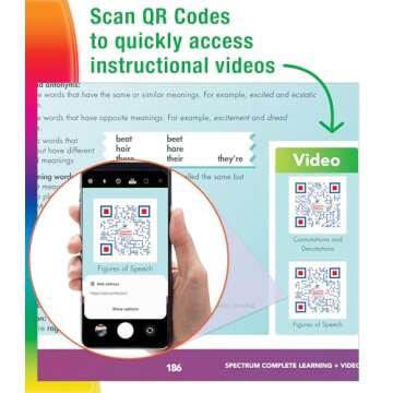 Spectrum Complete Learning + Videos 6th Grade Workbook All Subjects, Language Arts, Reading Comprehension, Writing, and Math Book for Kids Ages 11-12 With Video Tutorials