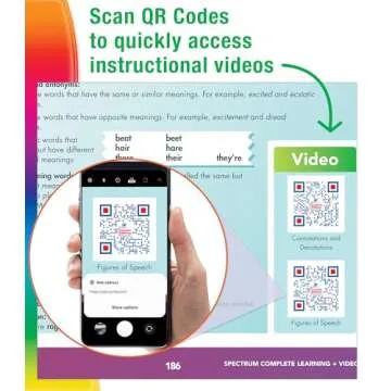 Spectrum Complete Learning + Videos 6th Grade Workbook All Subjects, Language Arts, Reading Comprehension, Writing, and Math Book for Kids Ages 11-12 With Video Tutorials