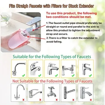 Faucet Extender for Kids - Safe Hand-Washing Solution