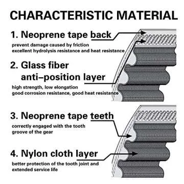 5M GT2 Timing Belt, Upgrade Non-Slip Version, Width 6mm, Fit for 3D Printer and Most Belt Driven Printers