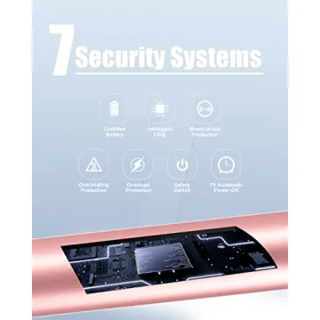 Stylish NESAPTO Zinc Alloy Candle Lighter - Rechargeable Rose Gold