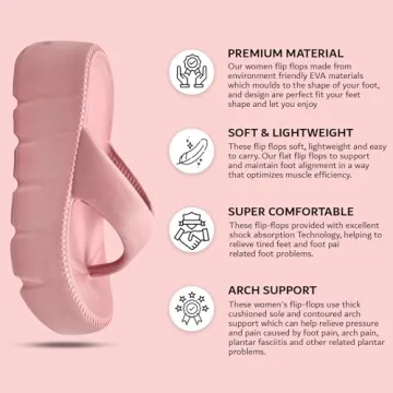OrderKia Women's Stylish Comfort Cloud Flip Flops