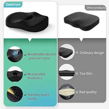 Buy Donut Pillow for Tailbone Pain Relief - Comfortable Seat Cushion