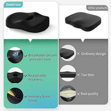 Buy Donut Pillow for Tailbone Pain Relief - Comfortable Seat Cushion