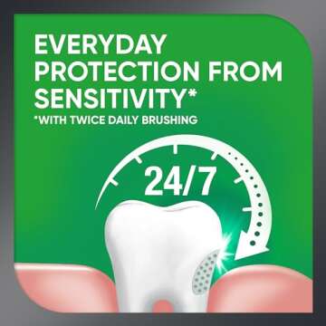 Sensodyne Charcoal Toothpaste for Whitening Sensitive Teeth - 3 Pack