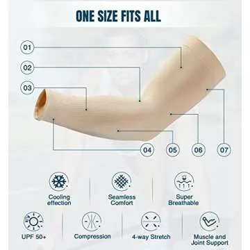 Aegend Cooling Arm Sleeves for UV Protection and Comfort