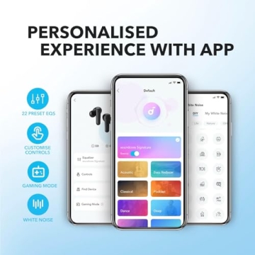 Soundcore P20i Wireless Earbuds with 30H Playtime